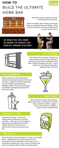 here's how to build the ultimate home bar in a useful infographic to inspire your next project!